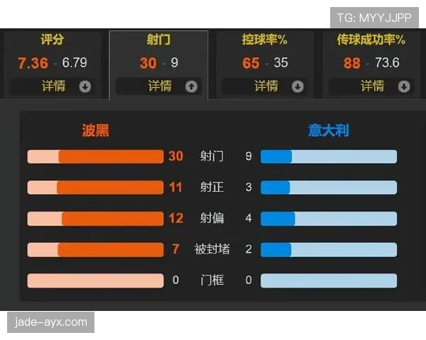 2026世界杯48队如何分组出线 2026世界杯48队如何分组出线