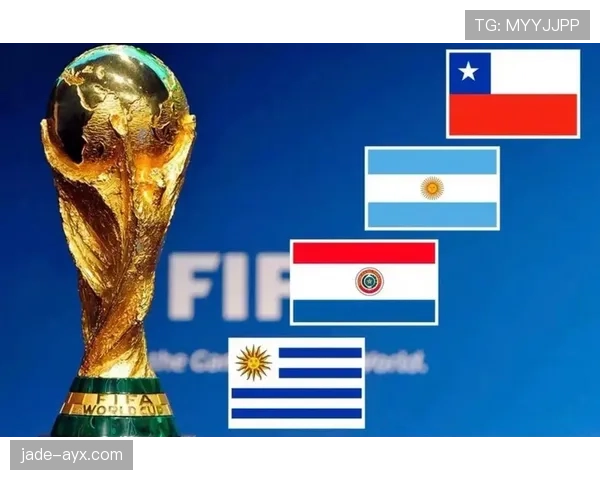 2026世界杯积分怎么算晋级资格